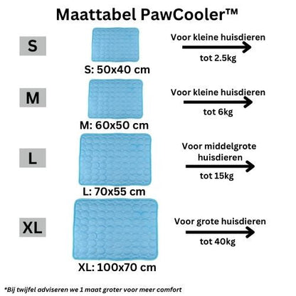 PawCooler- De ultieme koelmat voor jouw viervoeter