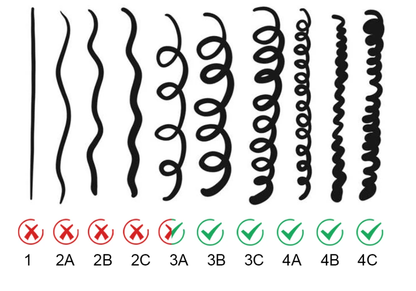 CurlMagic Stretchtool -voor langer krullend haar